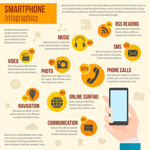 Smartphone-infografiken-set