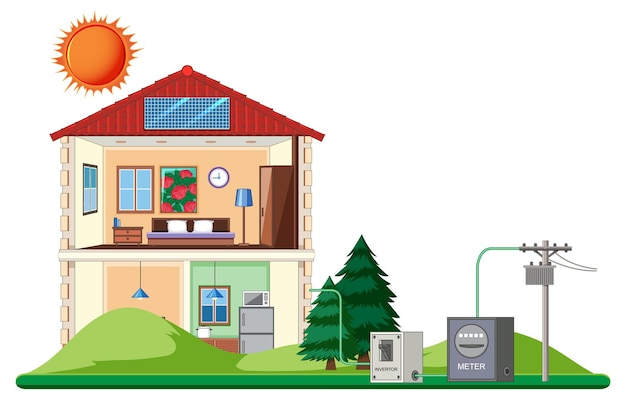 Kostenloser Vektor solarenergie mit haus und solarzelle