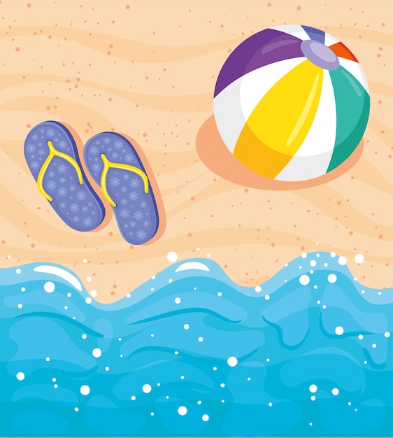 sommerstrand airview szenenposter