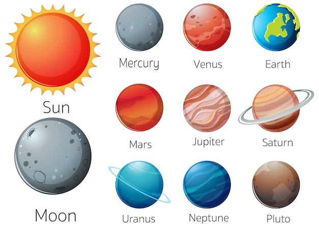 Sonnensystem in der Galaxie