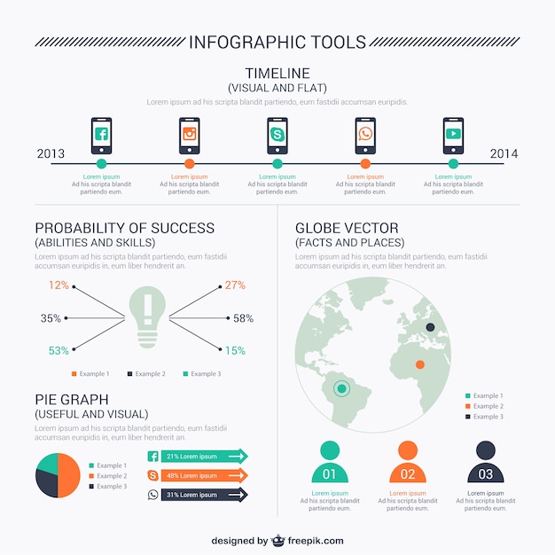 Kostenloser Vektor soziale medien infografik-elemente