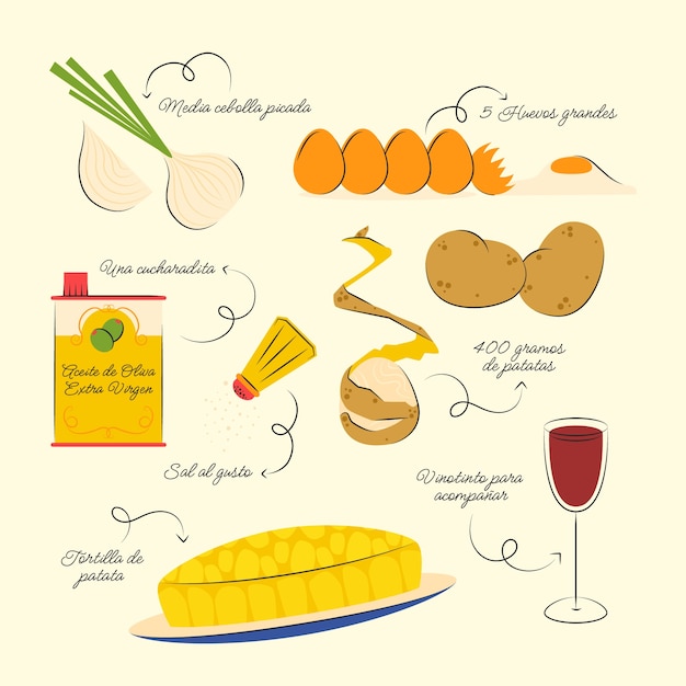 Kostenloser Vektor spanische omelette-illustration