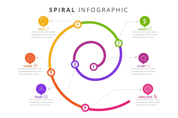 Kostenloser Vektor spiralinfografik