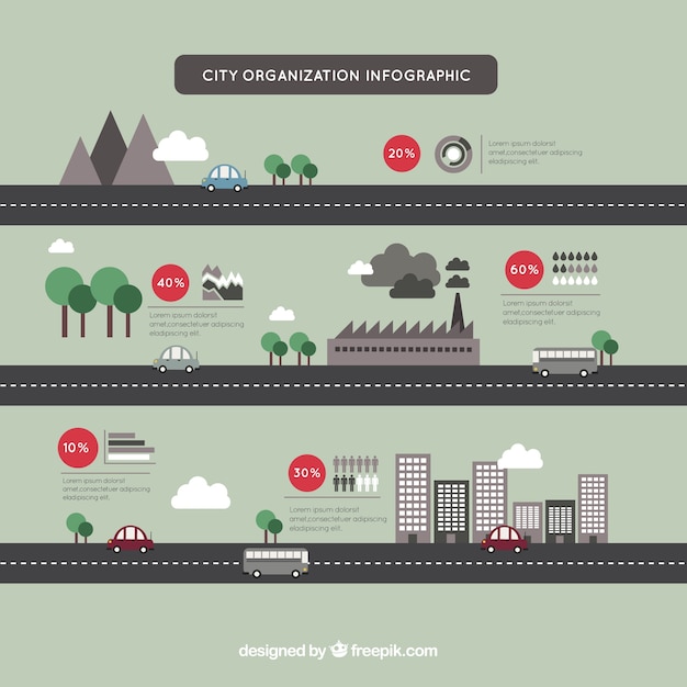 Stadt organisation infografik