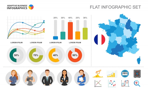 Kostenloser Vektor statistikleiste, donut und liniendiagramm vorlage