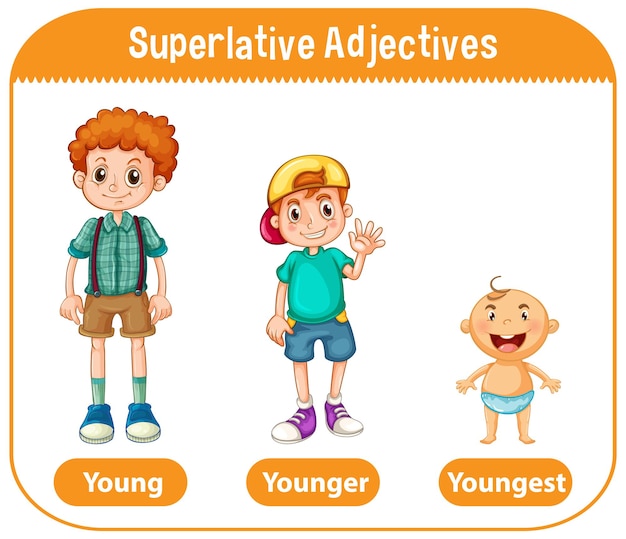 Kostenloser Vektor superlativ adjektive für wort jung