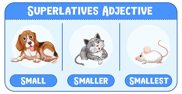 Superlative adjektive für wort klein