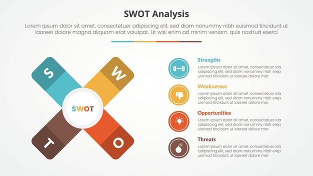 Swot-geschäftsrahmen strategische infographik-vorlage konzept für folienpräsentation mit x-kreuzform mit vertikaler beschreibung mit 4-punkte-liste mit flachem stilvektor