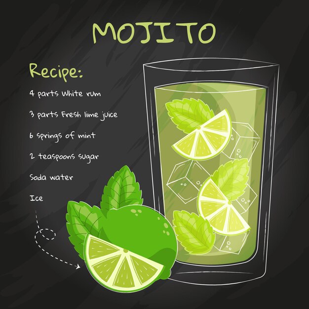 Tafel Cocktail Rezept