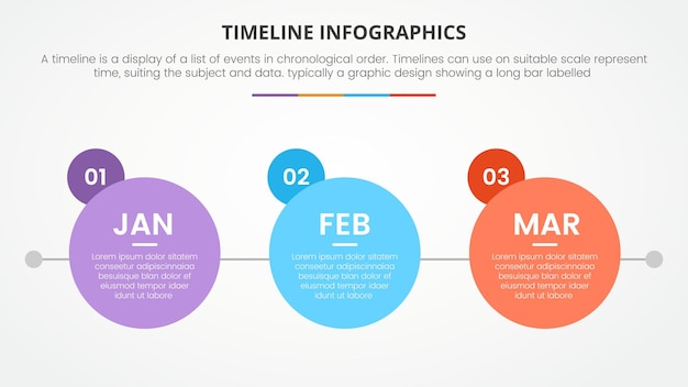 Kostenloser Vektor timeline-infografik-konzept mit kreisform und monatlicher beschreibung für folienpräsentation mit 3-punkte-liste
