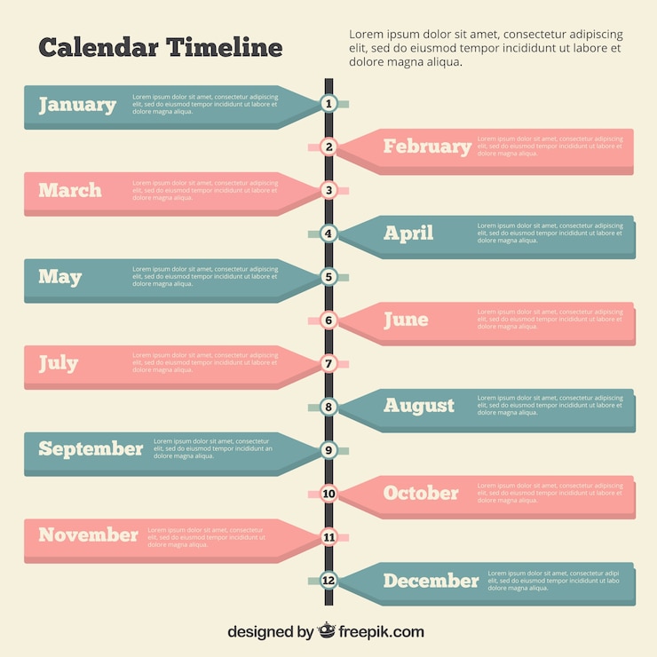 Kostenlose Vektor timeline mit einem kalender