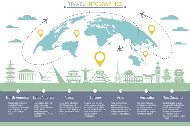 Kostenloser Vektor touristen flugreise infografiken mit weltkarte und wahrzeichen icons.