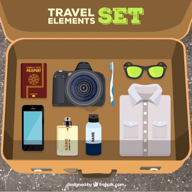 Travel-elemente gesetzt