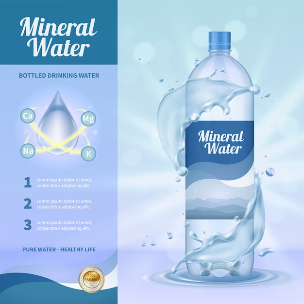 Trinkwasserwerbungszusammensetzung mit Mineralwassersymbolen