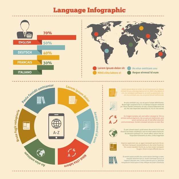 Übersetzung und wörterbuch infografik-vorlage