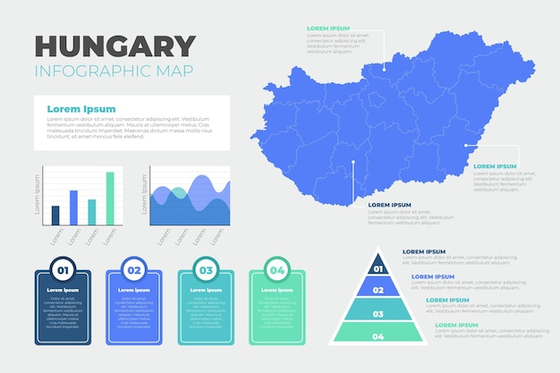 Ungarn karte infografik