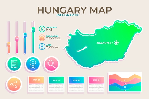 Kostenloser Vektor ungarn karte infografiken