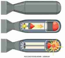 Kostenloser Vektor uran-kernspaltungsbombe