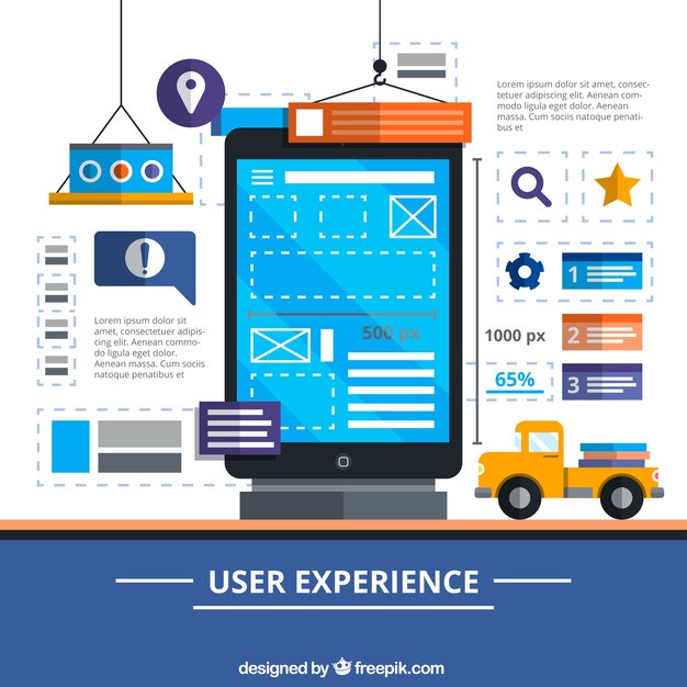User Experience mit Bauelementen