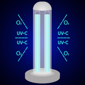 Uvc-licht-desinfektionslampe. sterilisation von luft und oberflächen mit ultraviolettem licht. bakterizide uv-lampe. uv-c-sterilisator. desinfektion von räumlichkeiten. verfahren zur medizinischen dekontamination. vektor