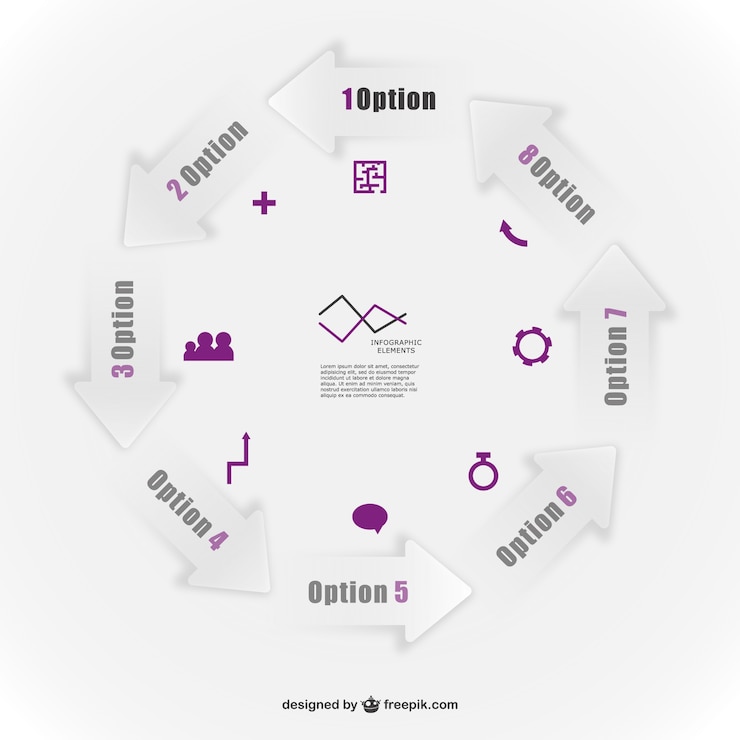 Kostenlose Vektor vektor-vorlage infografik-elemente