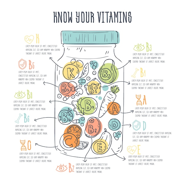Vitamin food infografik design