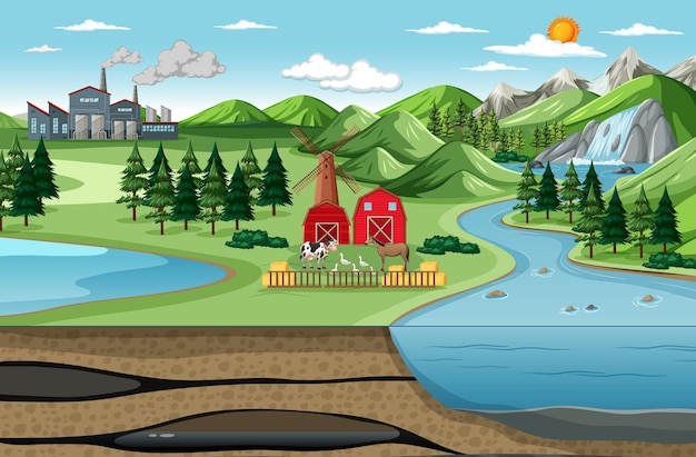 Vogelperspektive der Naturfarmlandschaft im Cartoon-Stil