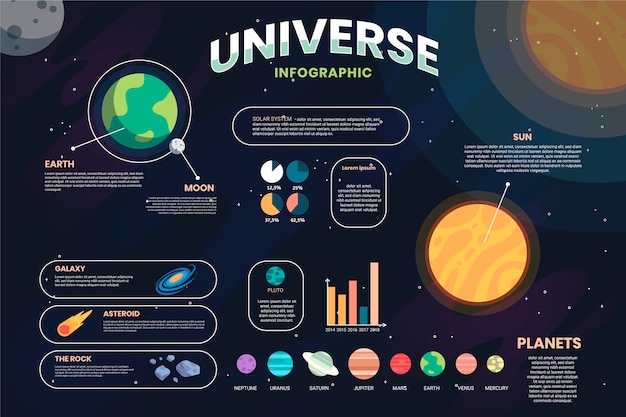 Voll detaillierte universum infografik