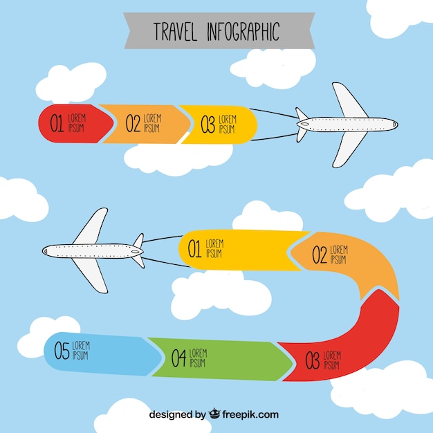 Von hand gezeichnet reise infografik