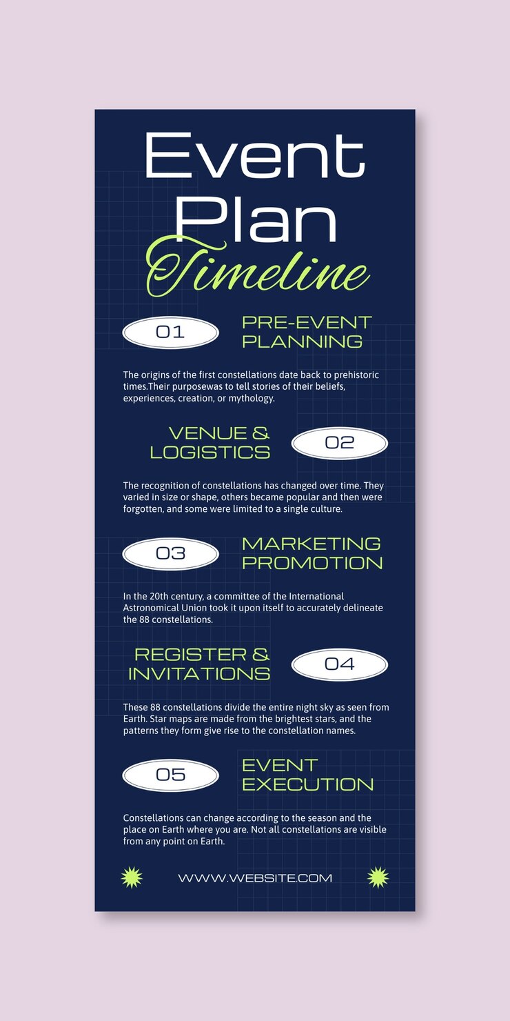 Kostenlose Vektor vorlage für den zeitplan des marketingprojekts