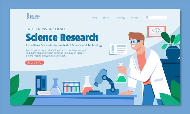 Vorlage für die Landingpage für wissenschaftliche Forschung