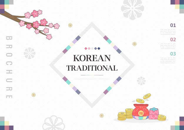 Vorlage mit koreanischem traditionsmusterhintergrund broschüre