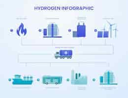 Kostenloser Vektor wasserstoff-infografik mit farbverlauf