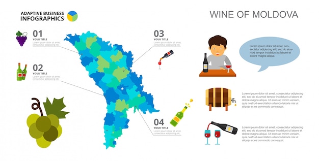 Wein von moldawien infographik folie vorlage