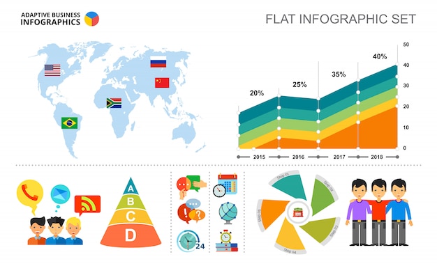 Kostenloser Vektor weltkarte und flächendiagramm vorlage für die präsentation