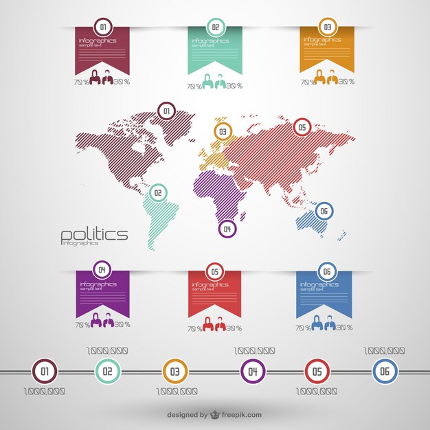 Weltpolitik vektor-infografik