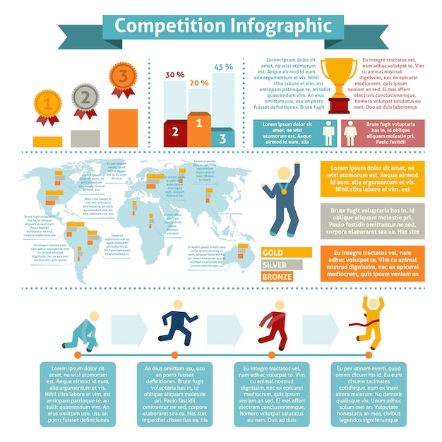 Kostenloser Vektor wettbewerbsstatistik inographie