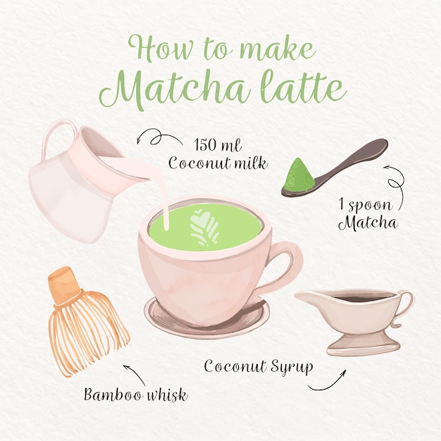 Wie man matcha latte macht