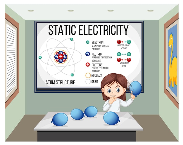 Wissenschaftlermädchen, das statische Elektrizitäts-Wissenschaftsexperimente durchführt