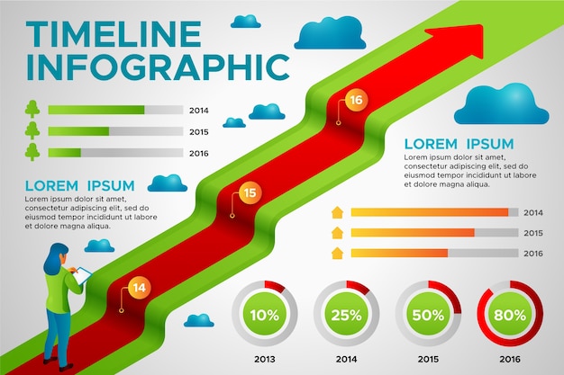 Kostenloser Vektor zeitleiste flaches design infographik