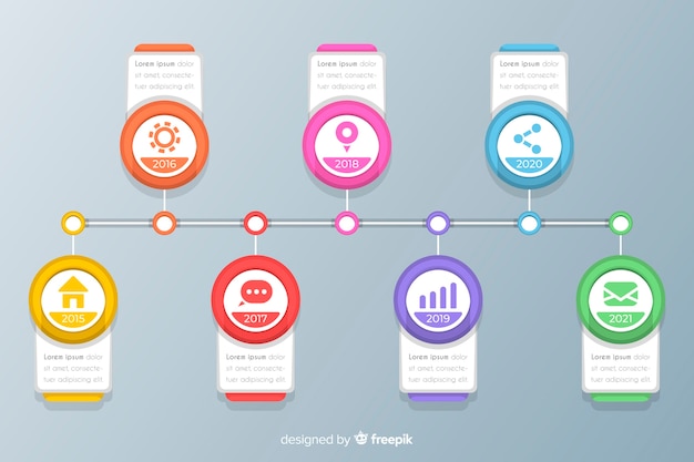 Kostenloser Vektor zeitleiste geschäft infografik