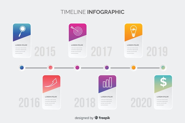 Kostenloser Vektor zeitleiste infografik