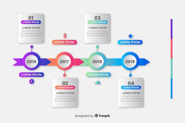 Zeitleiste infografik