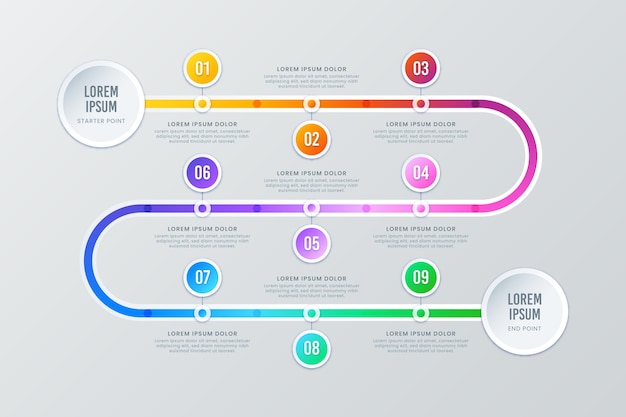 Zeitleiste mit farbverlauf infografik mit zahlen