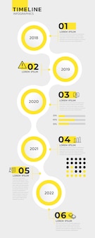 Zeitleisten-infografiken