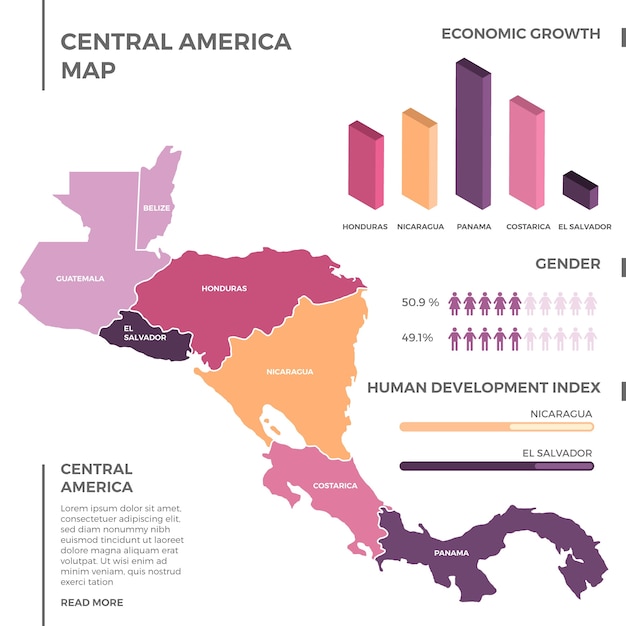 Kostenloser Vektor zentralamerika-kartenillustration des flachen designs