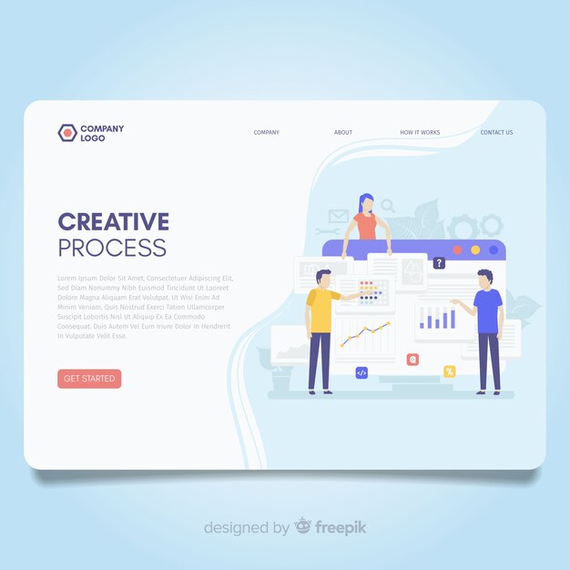 Zielseite des Creative-Prozesses
