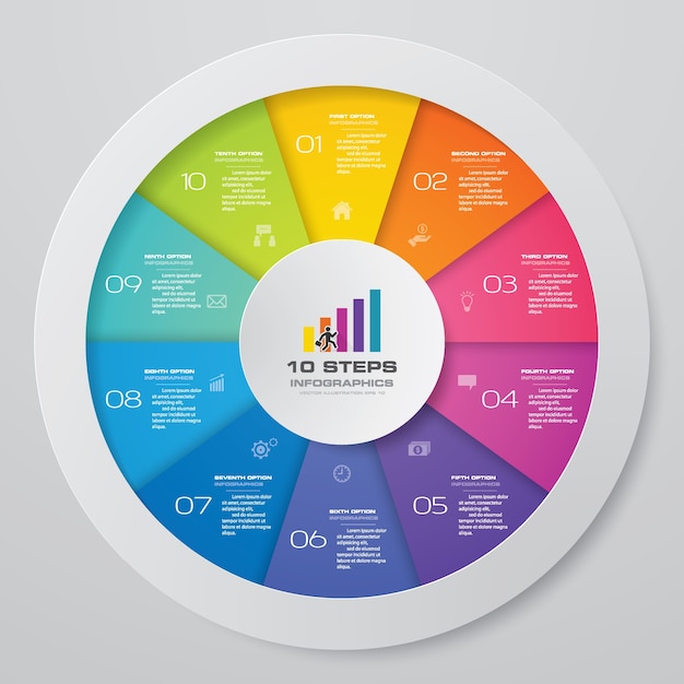 10 Schritte moderne Kreis Diagramm Infografiken Elemente.