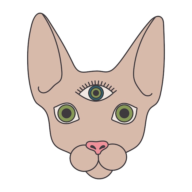 1970 psychedelisches auge. katzen-sphynx mit drittem auge. hippie-70er-clipart. trippy mystische visionäre katze.