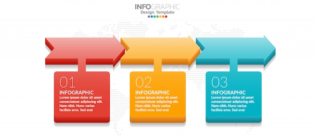 3 schritte des zeitplans für infografiken